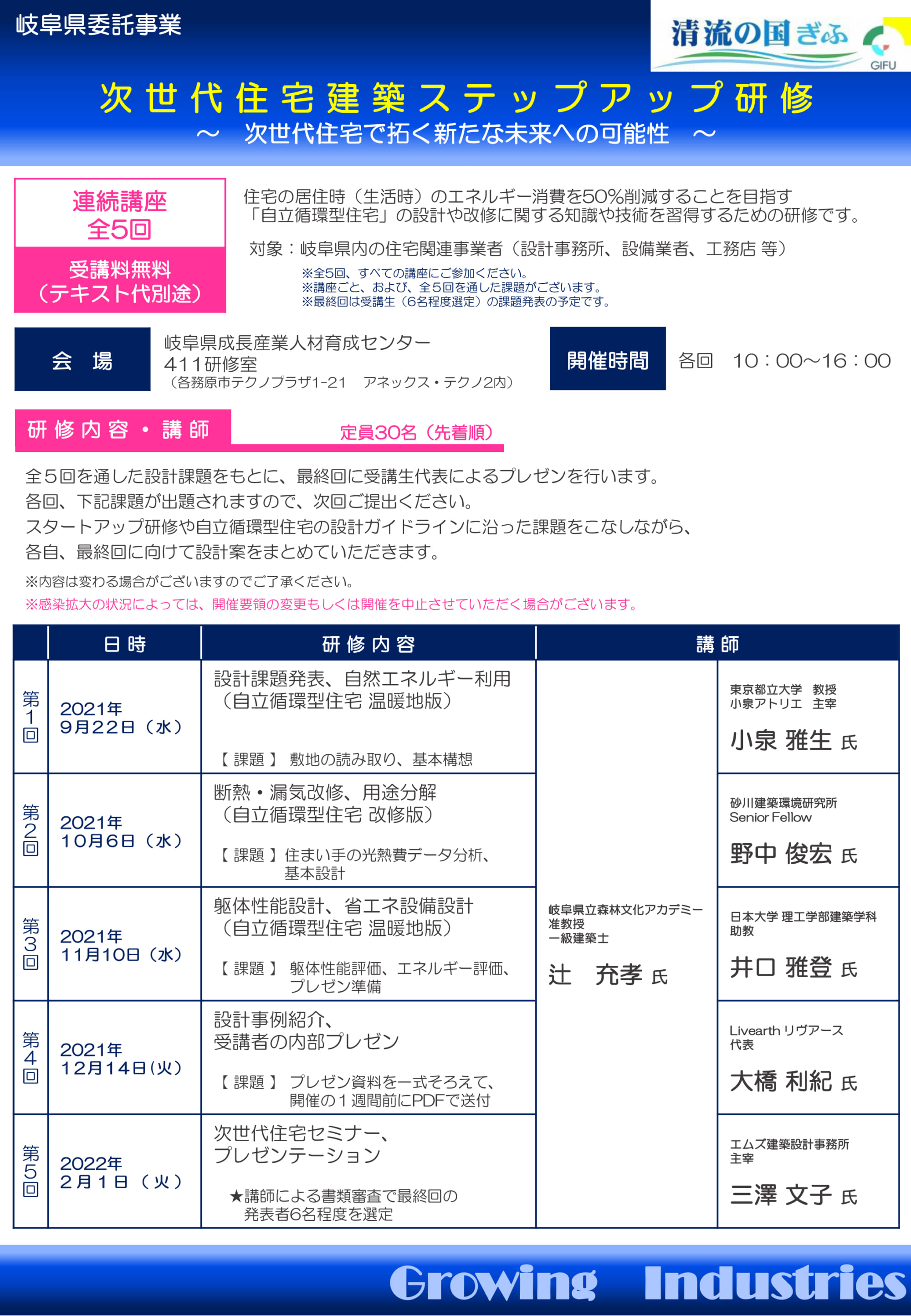 【登壇】 『住宅の居住時のエネルギー消費量を50％削減を目指す 「自立循環型住宅」の設計や改修に関する知識や技術を収録するための研修』