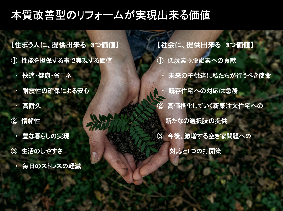 講演 リノベ学校