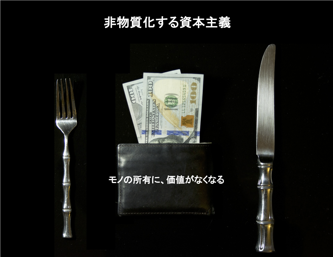 講演 Livearthリヴアース 資本主義