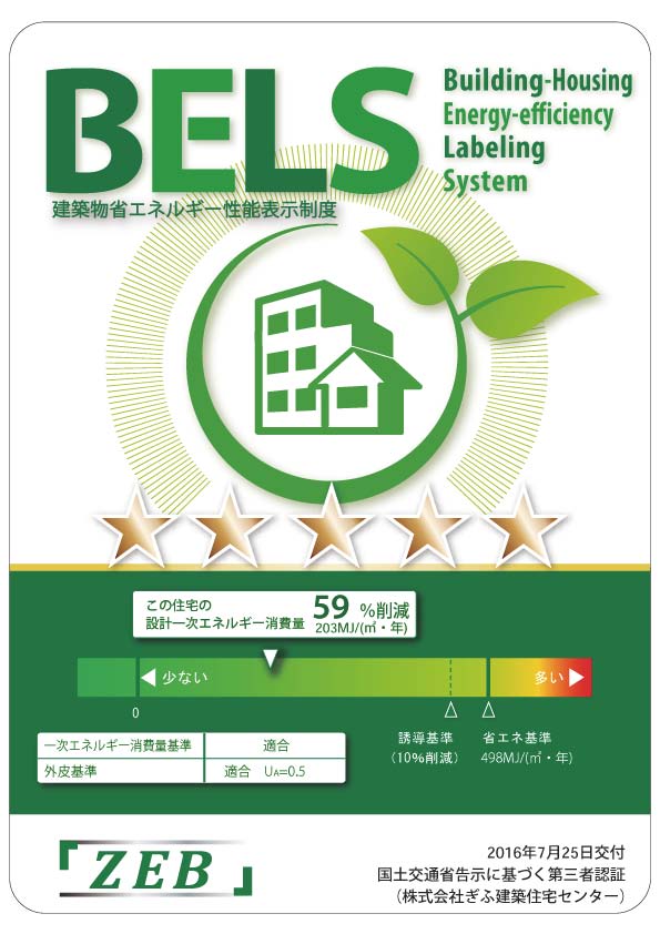 建築物省エネルギー性能表示制度（BELS）：最高等級認定