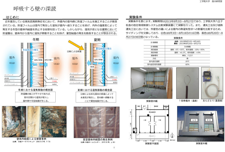 2工学院大2015エコハウス研究会_西川研究室-1